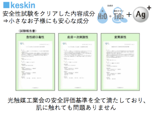 試験データ